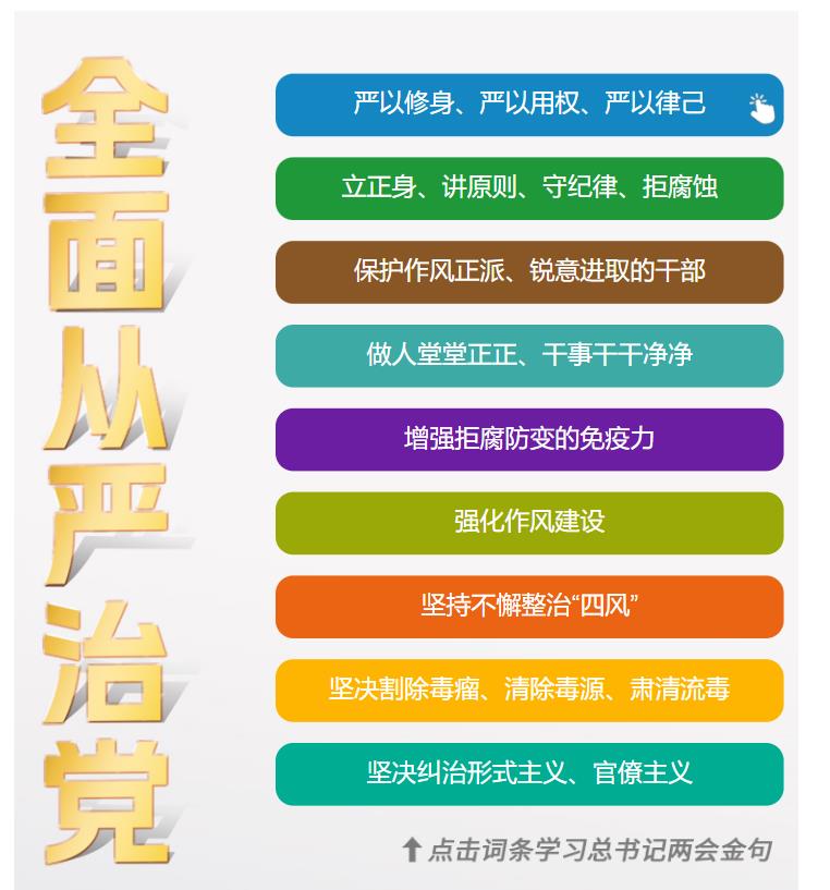 學習時節(jié)｜36次參加地方代表團審議，總書記都說了哪些“高頻詞”？